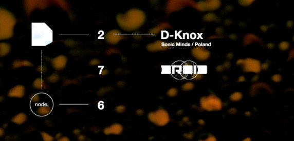 D-Knox
